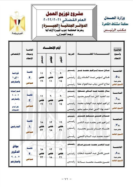 الدوائر الجنائية  ( الجيزة )  مقرها  محكمة جنوب الجيزة الإبتدائية بربيع الجيزى