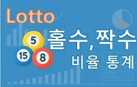 홀짝비율