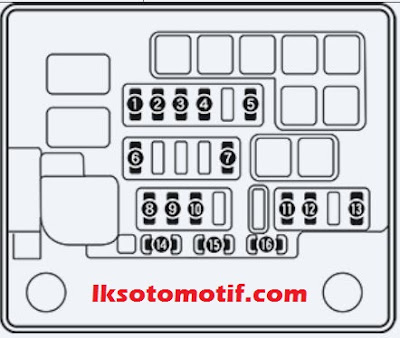 fuse box toyota harrier