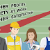 The Benefits of Nebosh Courses for Employers