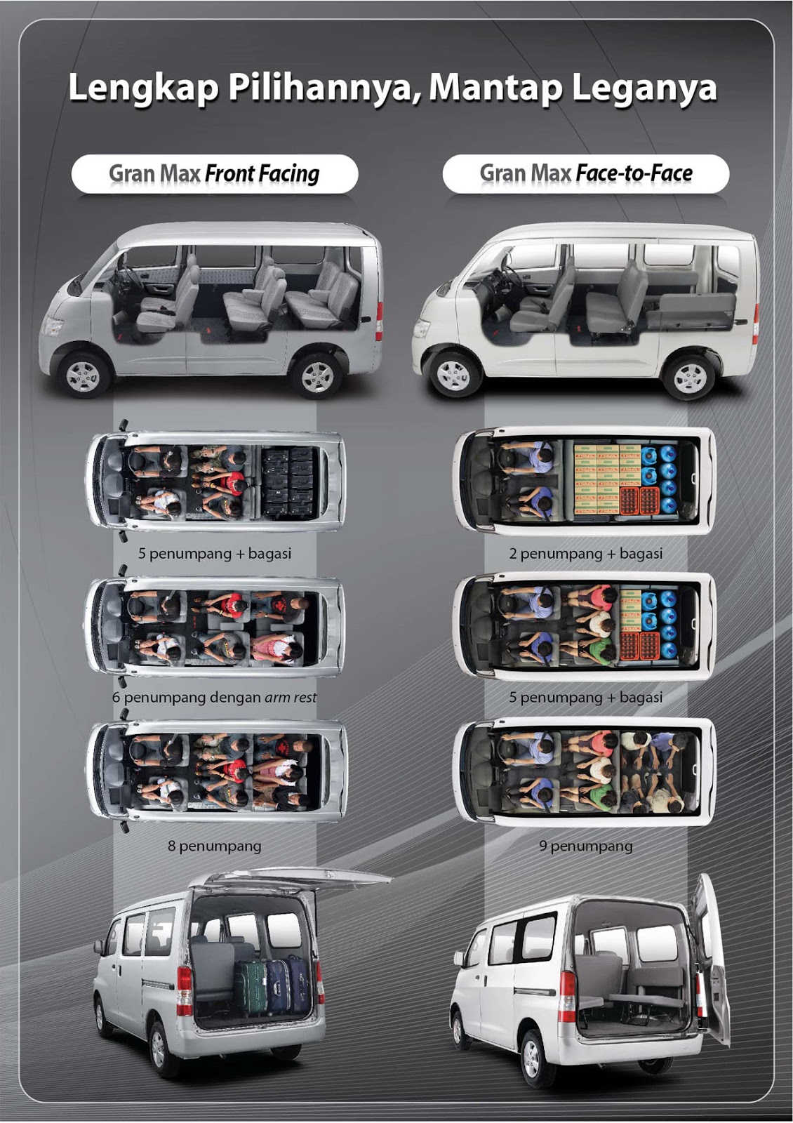 Plat Mobil Download Kumpulan 73 Modifikasi Mobil Grand Max Mini Bus Terkeren