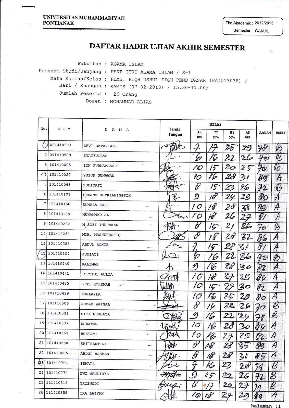 Kumpulan Contoh Judul Skripsi Agribisnis  Autos Post