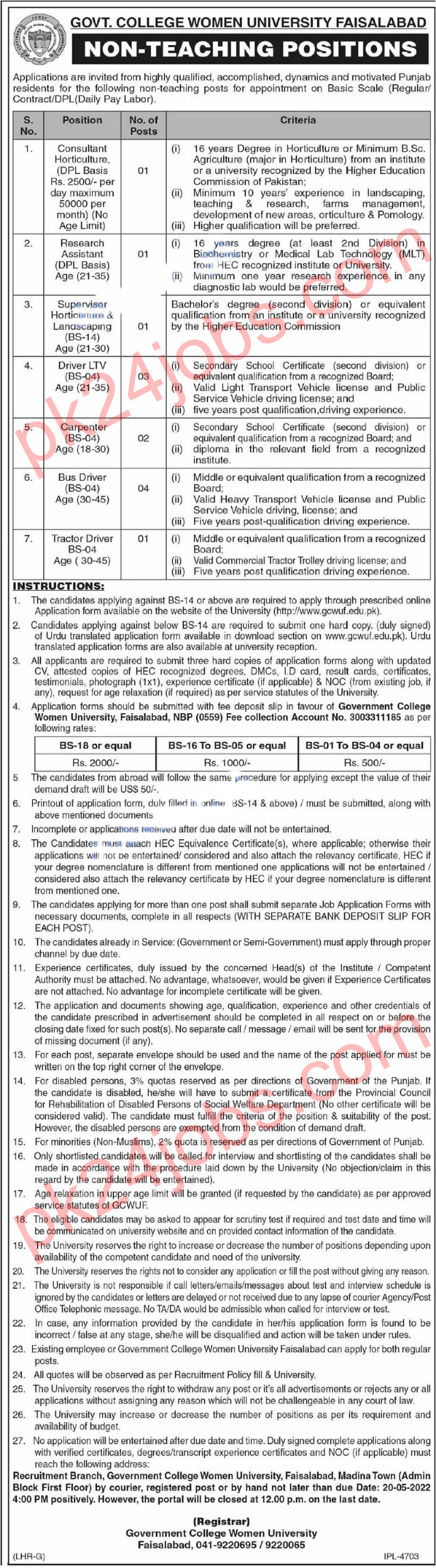 GC University Jobs 2022 – Today Jobs 2022