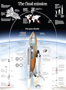 The graphic ran with a feature on the space shuttle's last mission back in . (shuttlefinal)