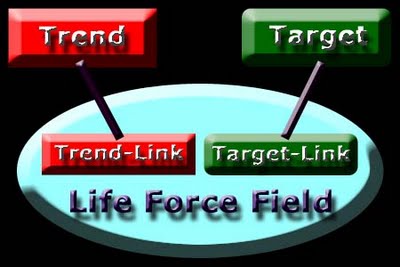 Thelema Magical Links Image