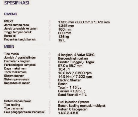 Harga Motor Sport Yamaha yzf R15 150cc