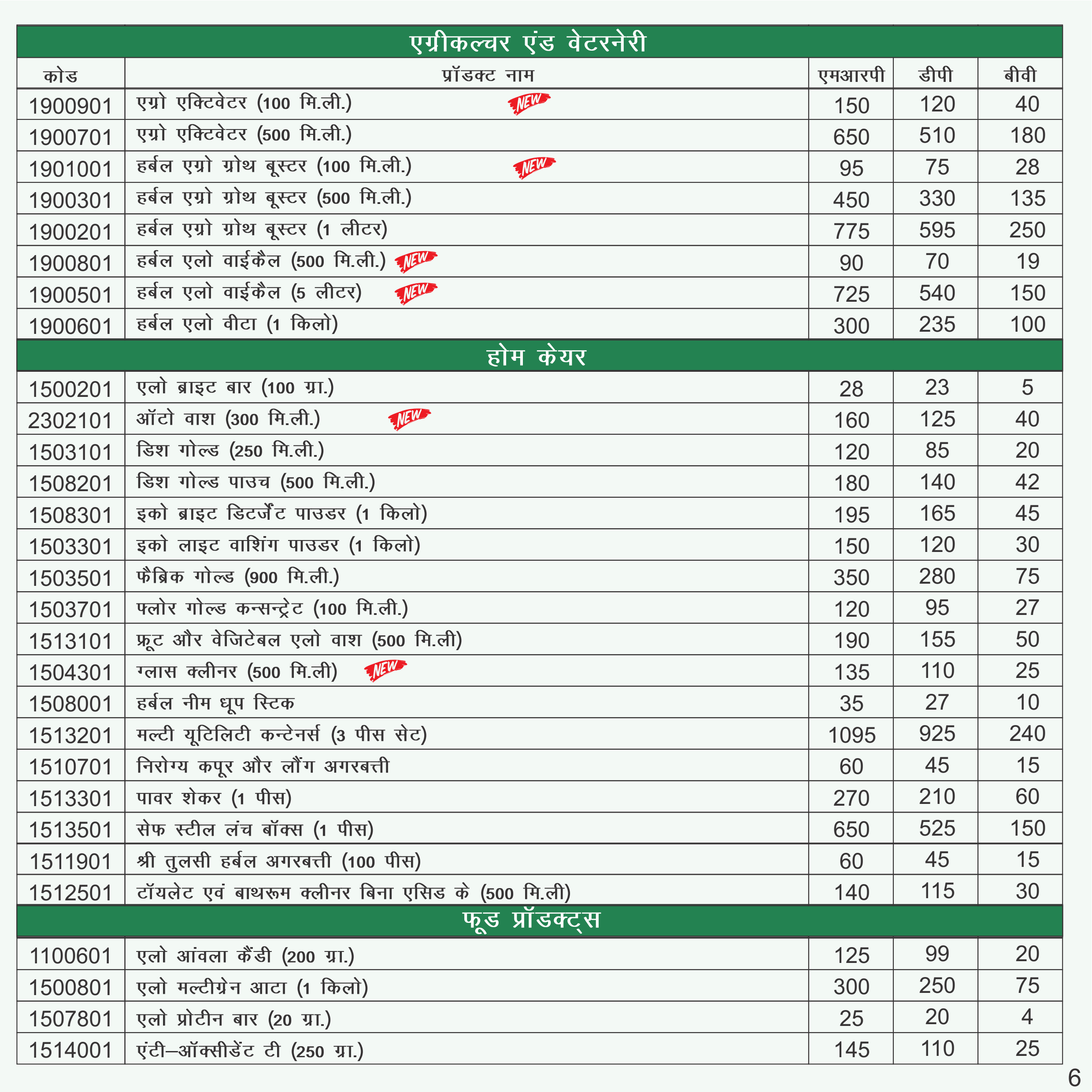 IMC Price list April 2022