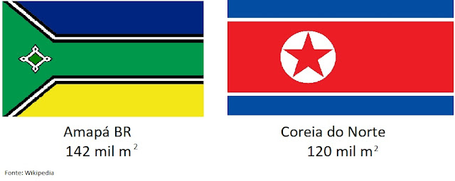 www.fertilmente.com.br - Comparação do territorio da Coreia do Norte com o estado do Amapá