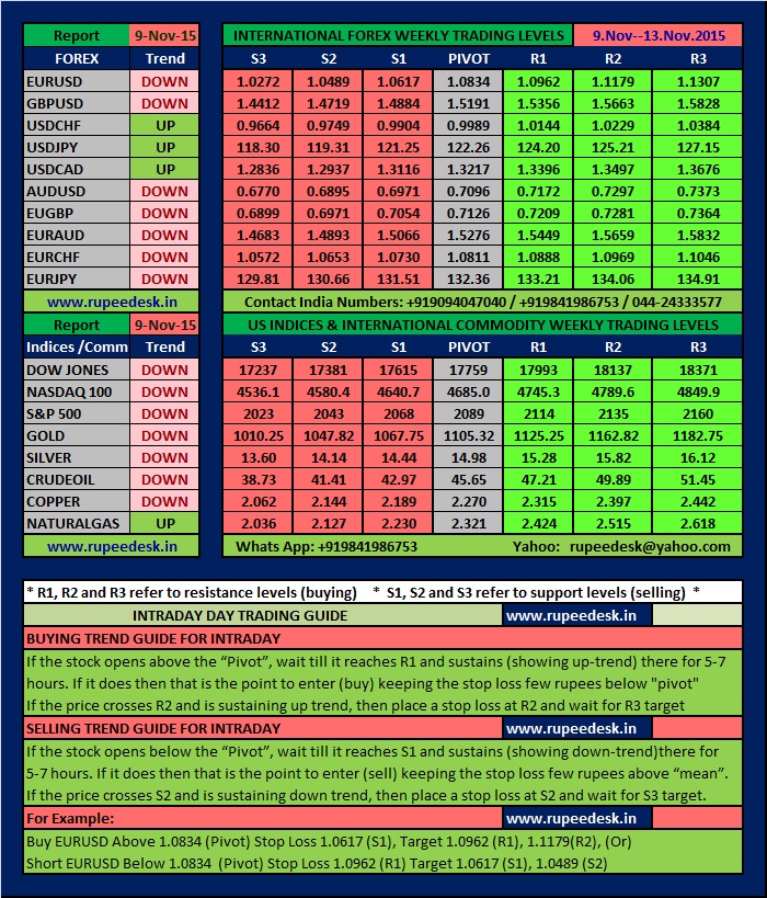 Forex calendar json * akowedananipa.web.fc2.com