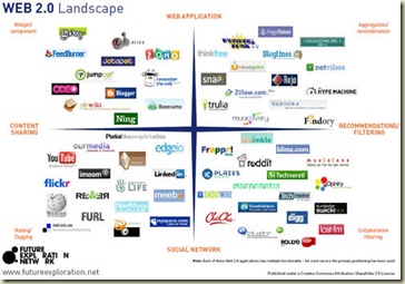 Web2_framework_p3