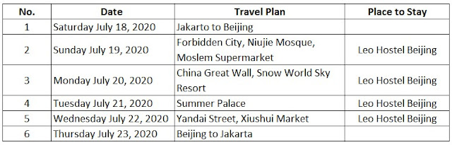 membuat visa china online - itinerary