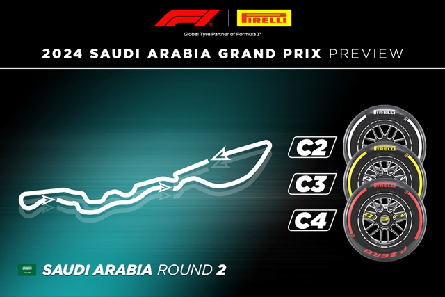 Fórmula 1: Preview GP da Arábia Saudita