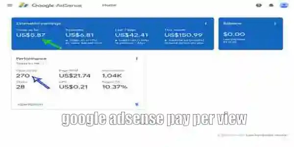 AdSense-Approved Categories Or Niche Should I Select