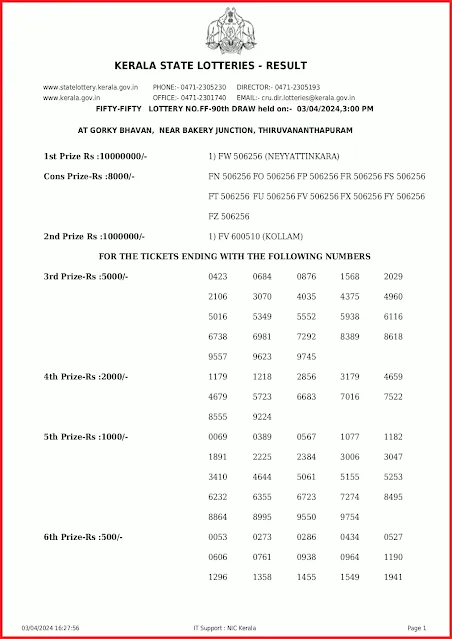 ff-90-live-fifty-fifty-lottery-result-today-kerala-lotteries-results-03-04-2024-keralalottery.info_page-0001