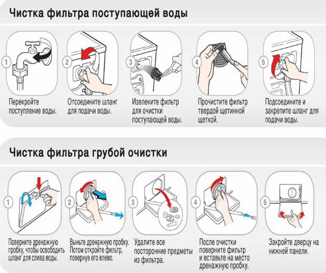 Услуги сантехника в Москве и Московской области