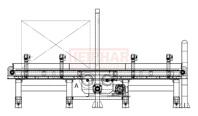 ระบบโซ่ลำเลียง แบบพาเลท Chain Conveyor 5 Row