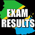 MATOKEO YA KIDATO CHA NNE 2003 FORM FOUR (CSEE) EXAM RESULTS NECTA 2003