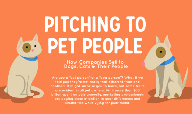 Pitching to Pet People: How Companies Sell to Dogs, Cats & Their People