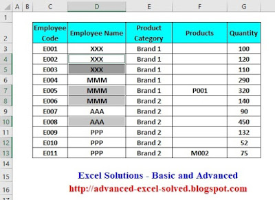 Blank Cells are Filled in Excel