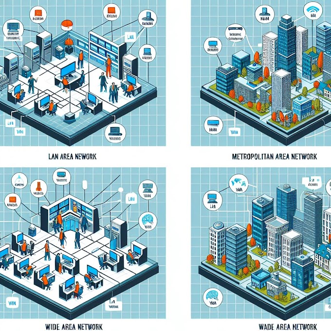 Area Networks: A Comprehensive Guide