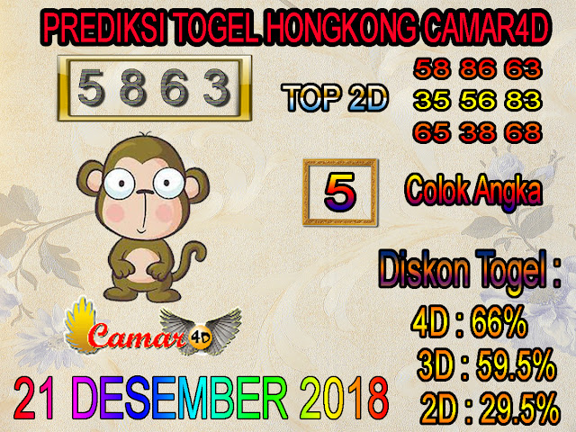 Prediksi Togel Hongkong 21 Desember 2018