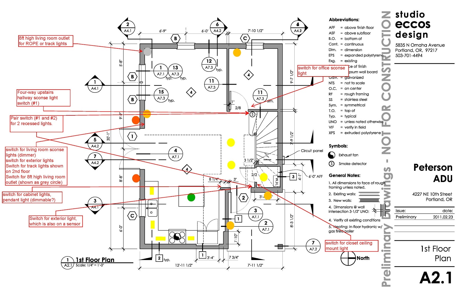 Building an Accessory Dwelling Unit ADU in Portland 