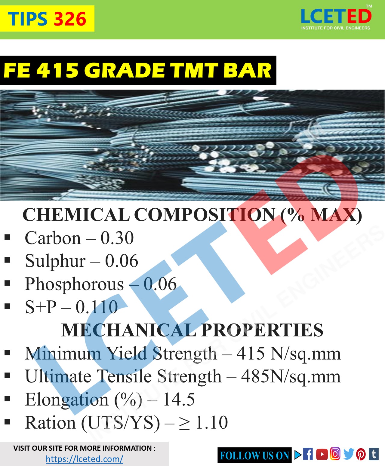 CHEMICAL COMPOSITION & MECHANICAL PROPERTIES OF FE415