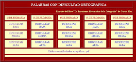 http://www.juntadeandalucia.es/averroes/ceipcervantes/images/EnlacesTic2/ProgramaCursosWeb/VelocidadlectoraCuentos/Palabrasortograficas/palabrasortograficas.html