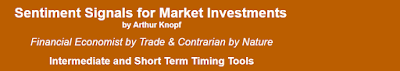 Sentiment Signals for Market Investments<br>by Arthur Knopf,  Financial Economist and Contrarian