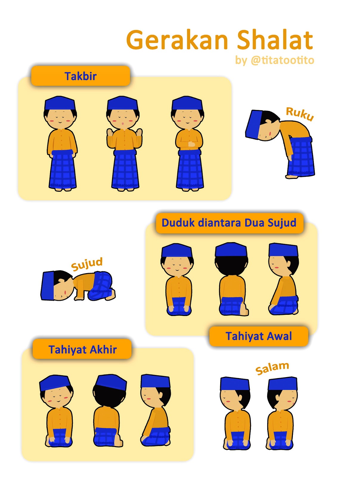 90 Gambar Kartun Sholat Bersama Keluarga | Cikimm.com