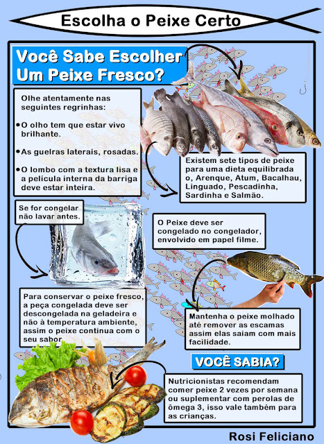 peixe