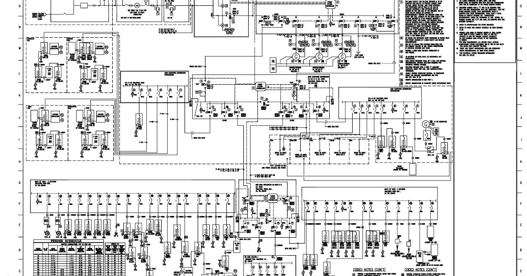 How to Read and Interpret Single Line Diagram – Part Two  