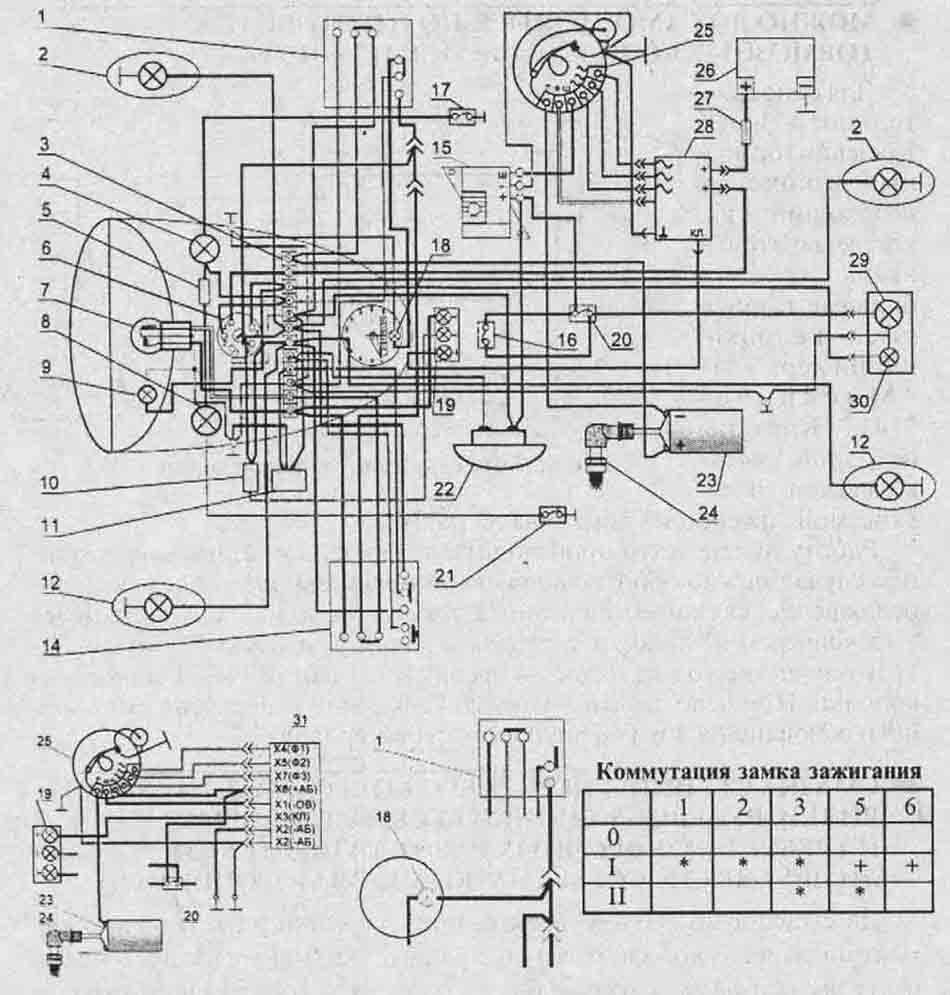 Схема электропроводки ИЖ ПС 350. Схема электрооборудования ИЖ Юпитер 5. Схема электрооборудования ИЖ Планета спорт 1978-1984. Схема электрооборудования мотоцикла ИЖ 350. Схем юпитер 4