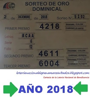 sorteo-loteria-domingo-1-de-diciembre-panama