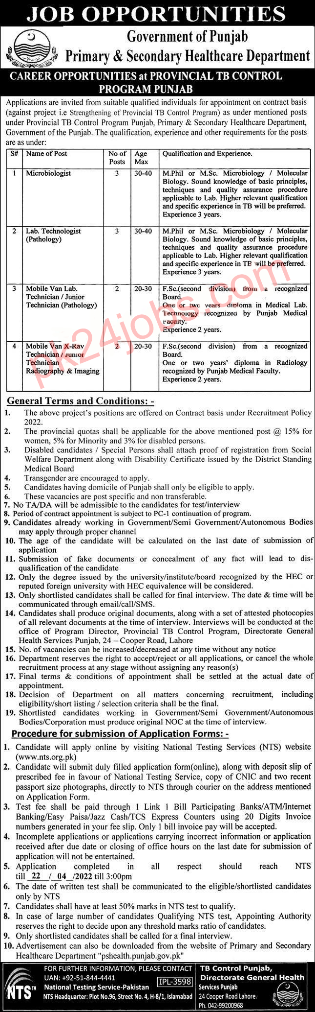 PS Healthcare Jobs 2022 – Government Jobs 2022