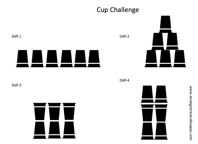 STEM Cup Challenge