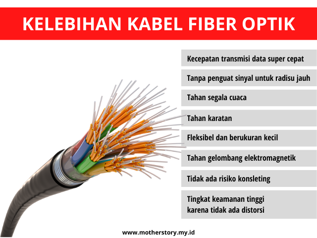 kelebihan fiber optik