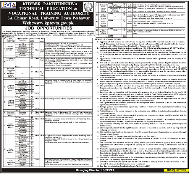 Khyber Pakhtunkhwa Technical Education & Vocational Training Authority (Screening Test For Various Posts)