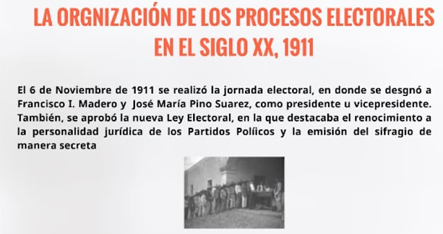 organizacion-de-los-procesos-electorales-en-mexico.