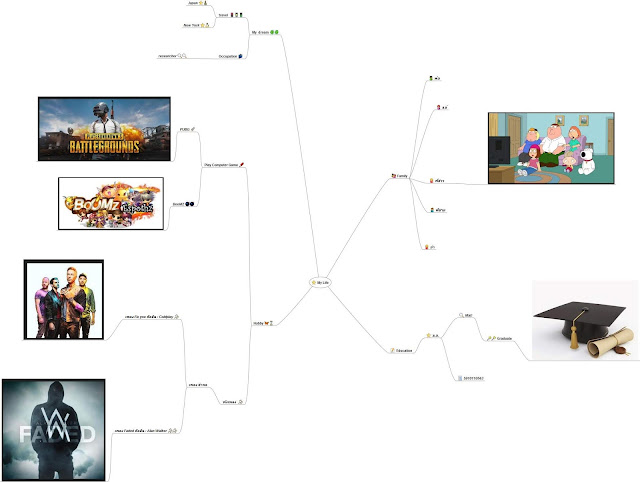 รูปภาพ