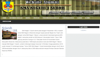 Source code aplikasi website alumni dengan php