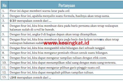 Kunci Jawaban Informatika Kelas 7 Halaman 156