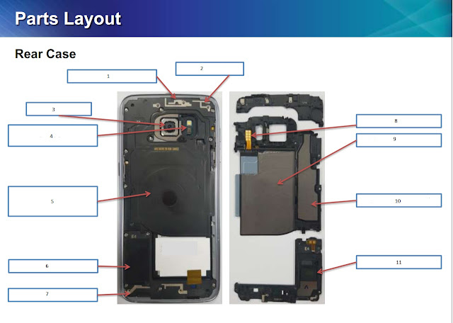 Samsung S7 Edge SM-G935F service manual