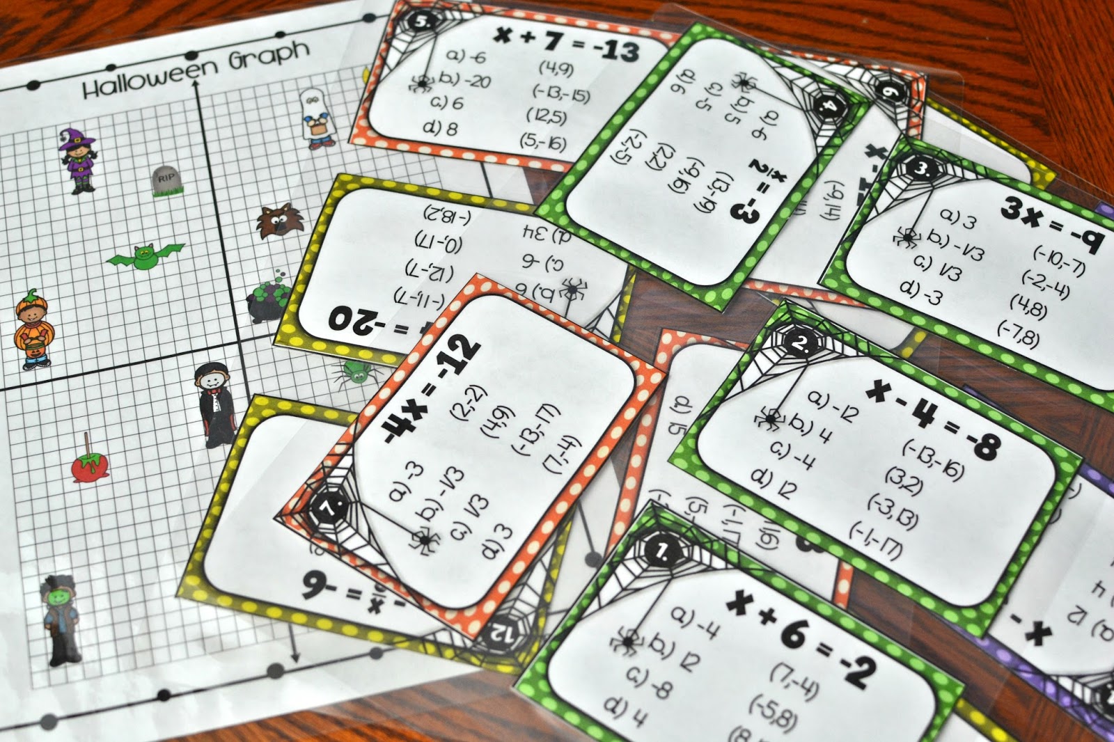 Two Step Equations Halloween Task Cards Mystery Activity And One