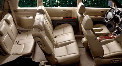 Toyota Highlander 2015 Interior