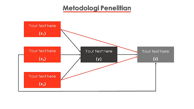 SLIDE POWERPOINT UJIAN SIDANG