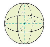 Bangun ruang ialah berdiri Matematika yang mempunyai isi atau volume Macam-macam berdiri Ruang dan Sifat-sifatnya