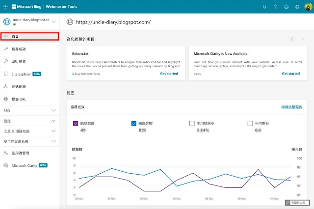 【網站 SEO】用 Webmasters Tools 提升 Yahoo、Bing 搜尋引擎中的網頁排名 (網站、部落格都適用) - 首頁主要是讓使用者快速掌握 Webmasters Tools 現況