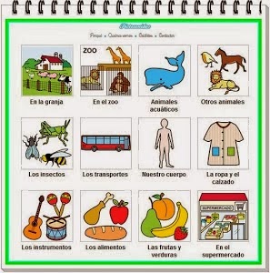Aprendo Vocabulario y Sonidos