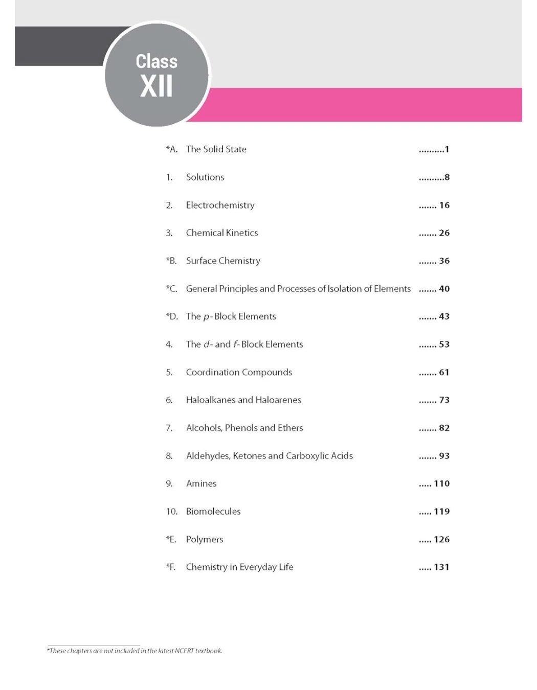 MTG's NEET 36 Years Solved Papers - Chemistry Class 12 Index